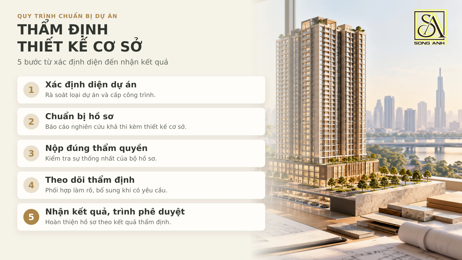 5 bước thẩm định thiết kế cơ sở từ xác định diện dự án, chuẩn bị hồ sơ đến nhận kết quả và trình phê duyệt.